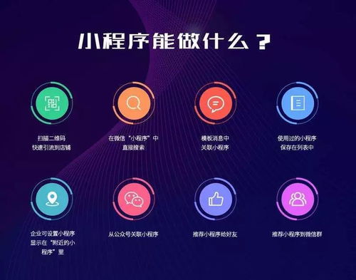 做小程序,這些問題你一定遇到過