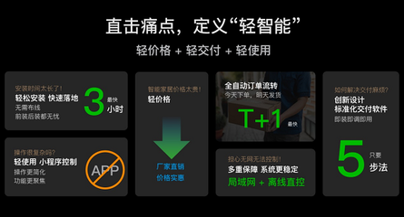 一部手機(jī)價(jià)，換得智能家 華峰控客子品牌【KLITE控客輕智家】重磅發(fā)布，開(kāi)啟智能生活新篇章