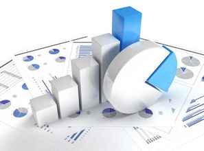 人事系統軟件必備的五個標準