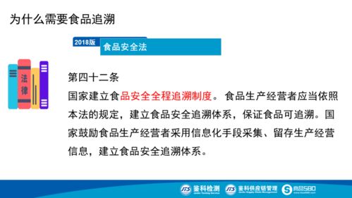 食品生產追溯體系建設 企業管理咨詢指南